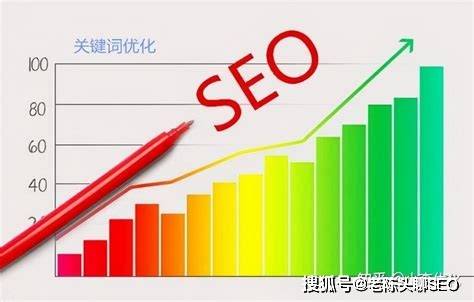 长尾关键词seo优化秘诀