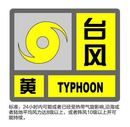 台风“竹节草”在上海奉贤再次登陆