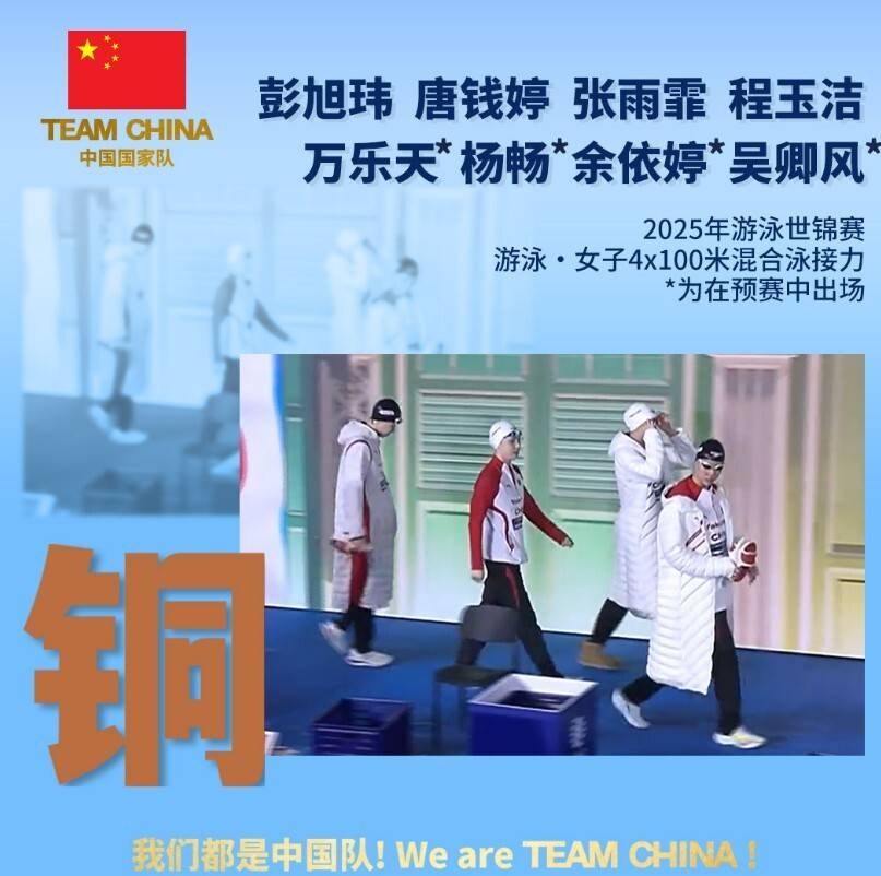 原创             世锦赛4×100混合泳接力：中国队铜牌收官，美国队破世界纪录