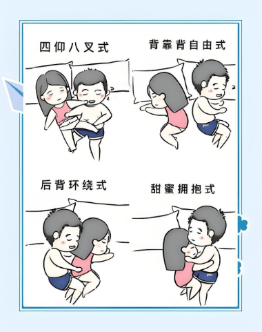 夫妻生活姿势与健康：不当体位易致前列腺炎