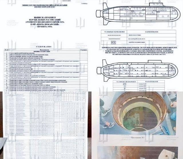 进入战斗值班状态不到十天，乌克兰就泄露俄核潜艇机密，中国也需警惕