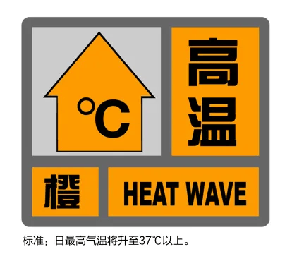 刚刚，高温橙警！上海浙江霸榜全国高温，徐家汇40℃+？ 1961年以来最热