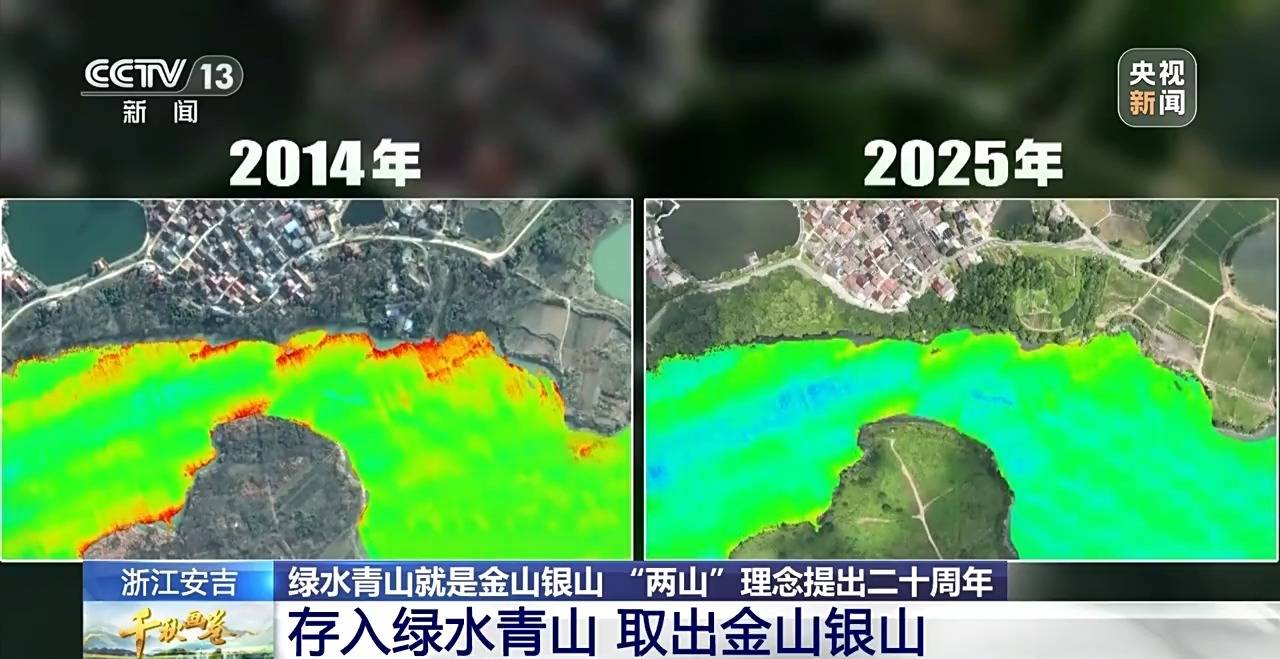 “两山”理念提出二十周年：绿水青山千秋画 万里江山共此卷