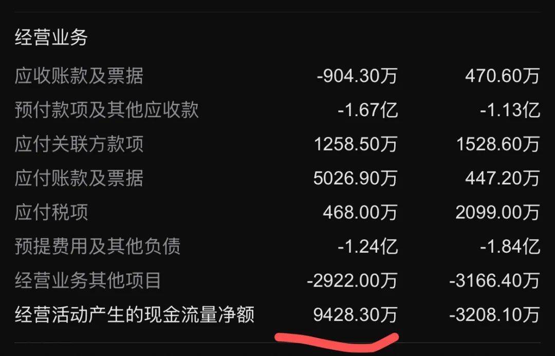 原创             虎牙，穷的就剩钱了