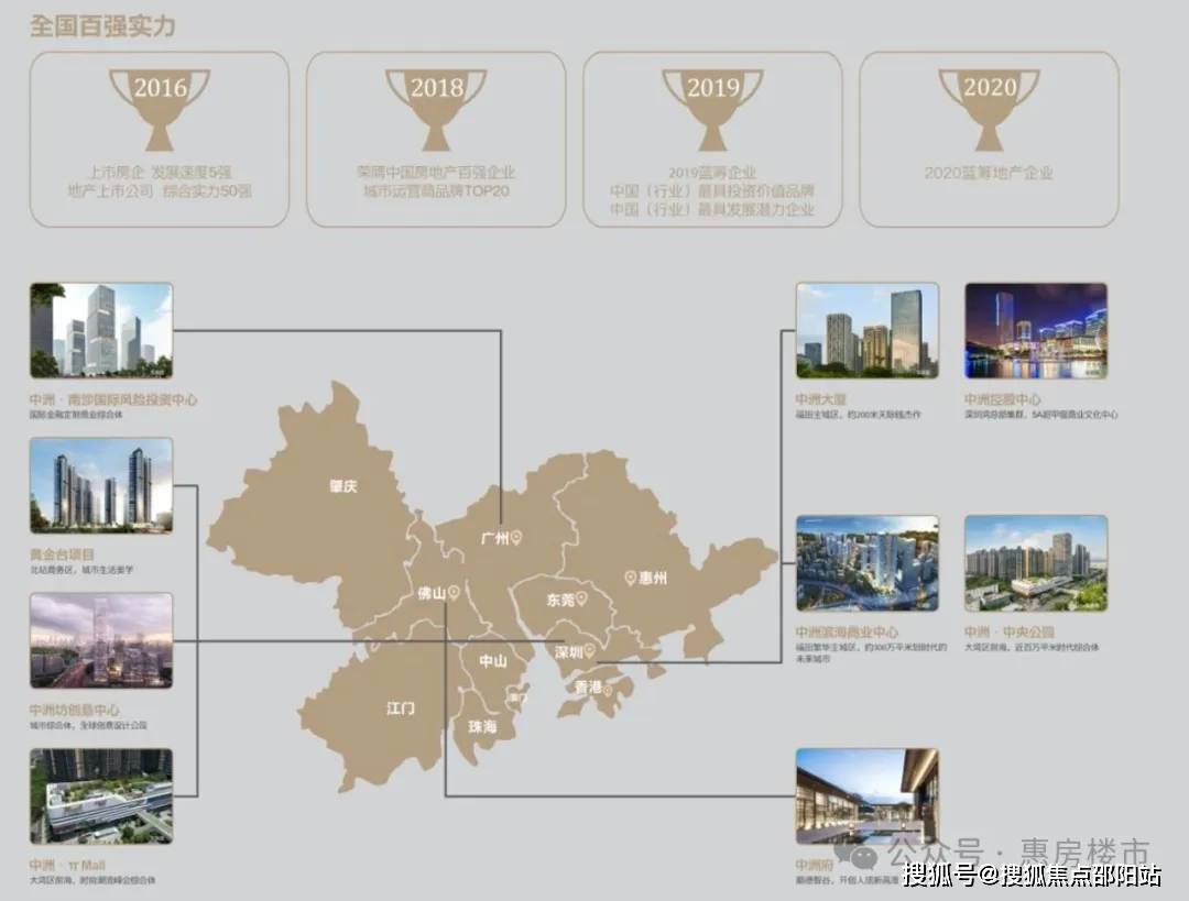 2025江西省城市足球联赛-赛程/比分/球队阵容全掌握-本地足球热血来袭！惠州首页热搜：中洲半岛城邦售楼处电话→中洲半岛城邦Ai热搜24小时电线最新房价→楼盘百科详情→售楼处更新发布@2025817