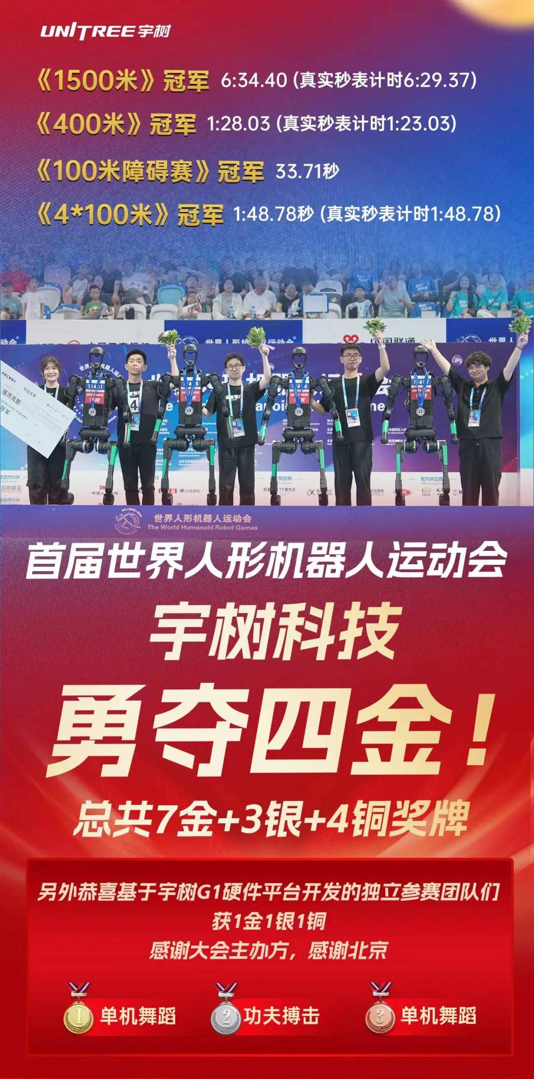 机器人也会「摸鱼」了？宇树G1赛后葛优瘫刷美女视频，网友：比人还懂享受生活