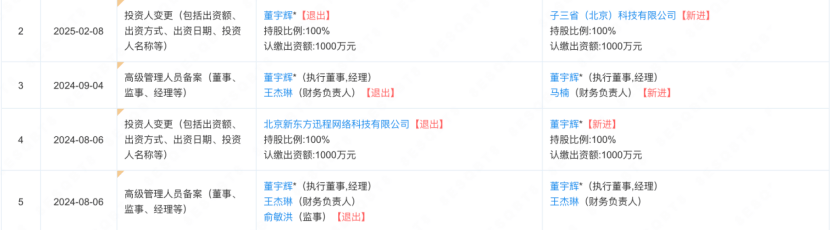 董宇辉一年到底能赚多少钱？