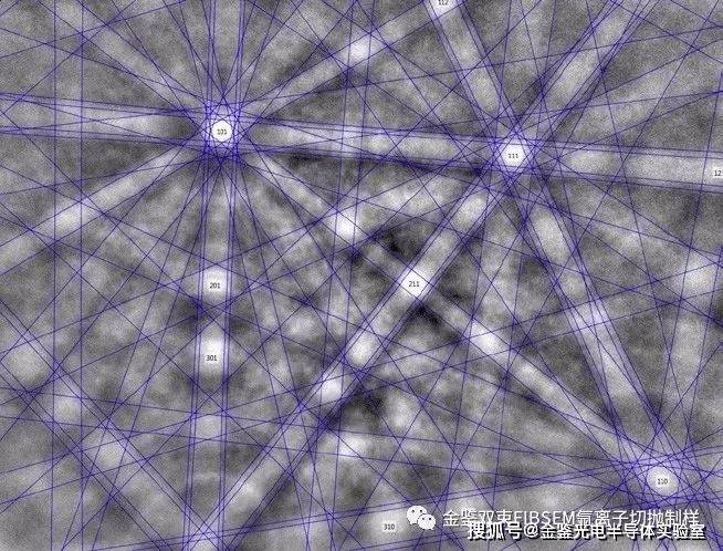 如何有效地开展EBSD失效分析