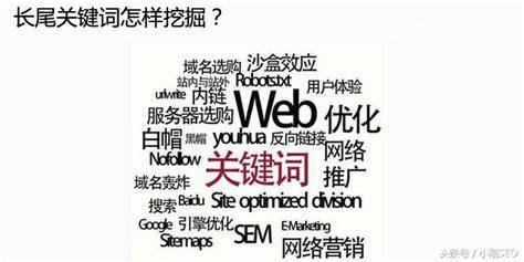 seo流量增长:长尾关键词优化