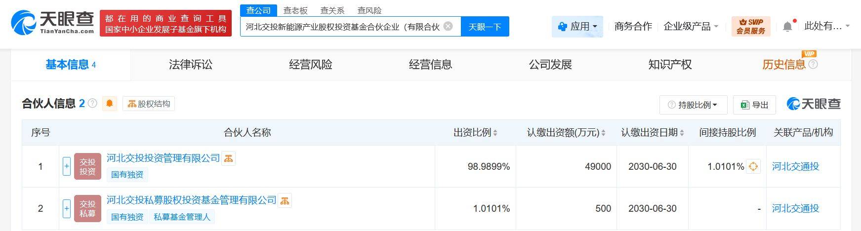 河北交投新能源产业股权投资基金成立 出资额4.95亿