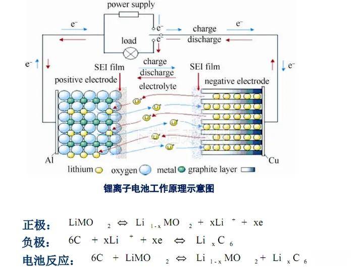 羞羞在线视频精密电池防爆片