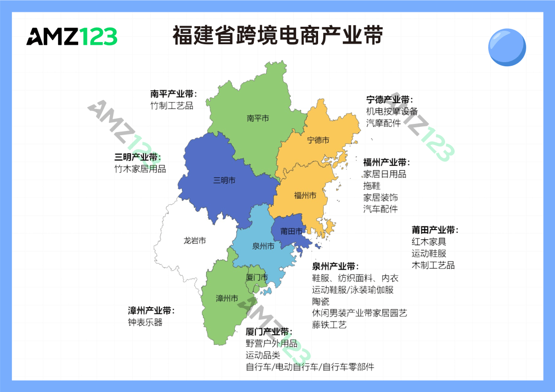 闽商再出海故事换了讲法