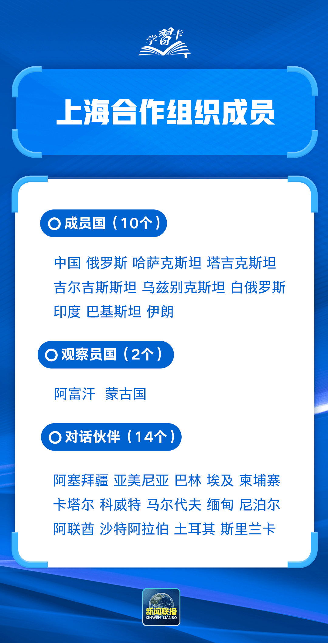 学习卡丨这些关键词读懂上海合作组织峰会