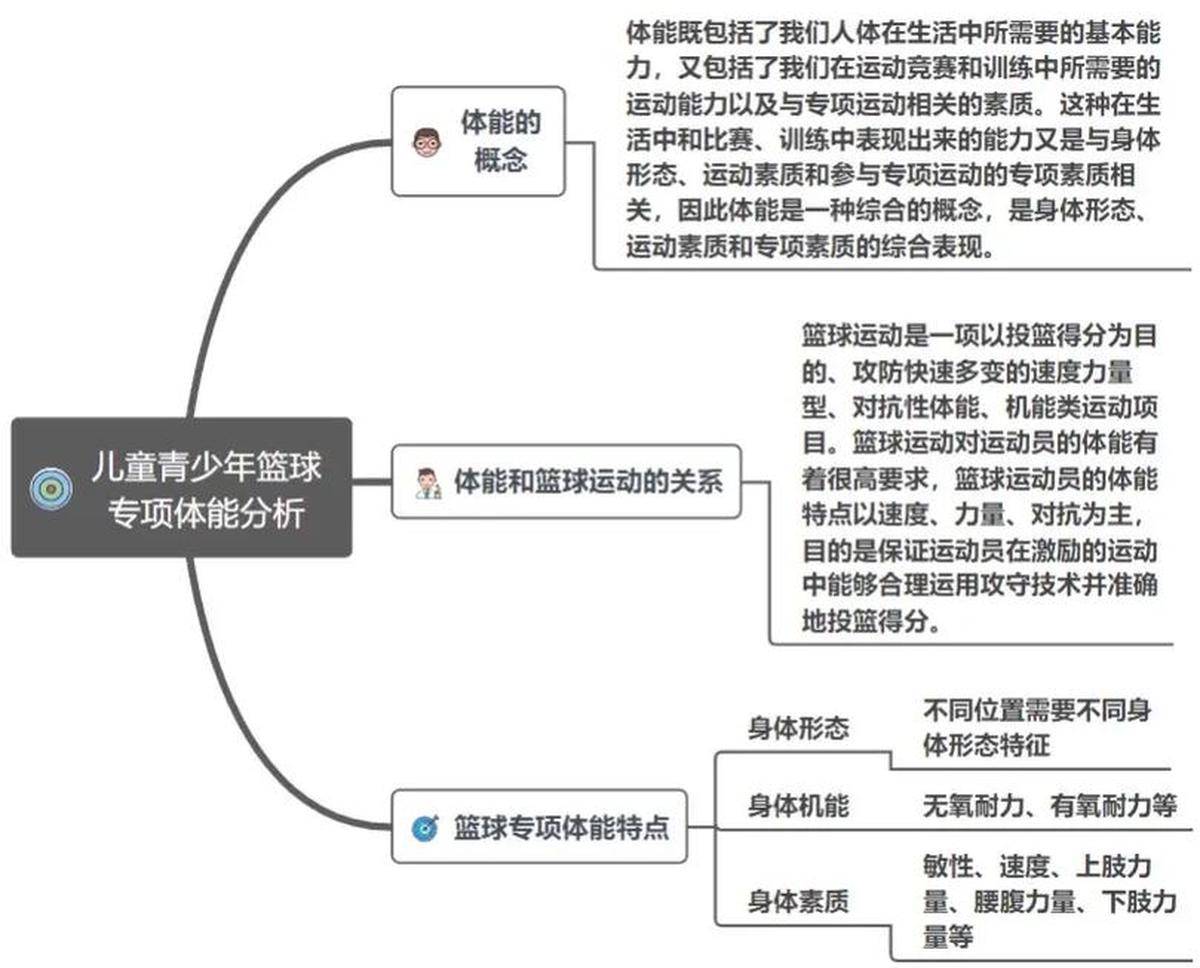 青少年球类运动兴趣培养策略与效果分析