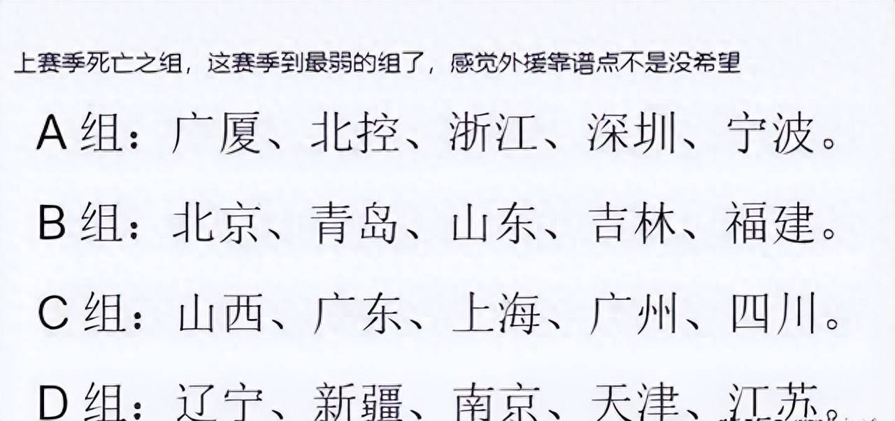 CBA新赛季分组出炉NBA职业联赛中文官网__实时赛程比分+球队资讯！广东、上海陷入死亡之组北京首钢成大赢家