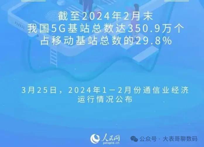 原创             日本6G获得重大突破！速度约是中国5G的290倍，外媒：华为还是败了