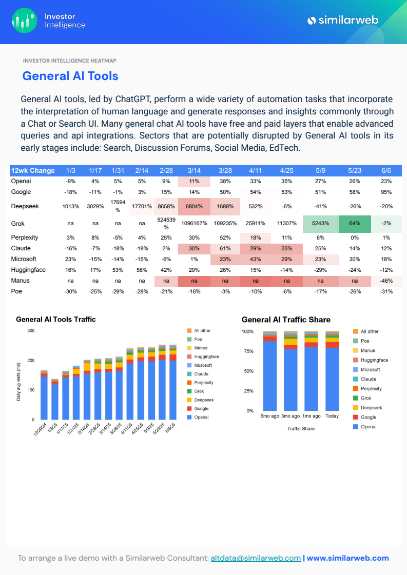 2025年生成式ai全球行业趋势报告（十大趋势）