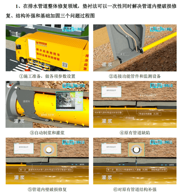 两个湖北“70后”，要把“修下水道”的巍特环境做上市！