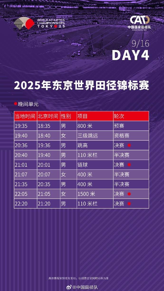 东京田径世锦赛赛程：竞走诞生首金 4×100米收官