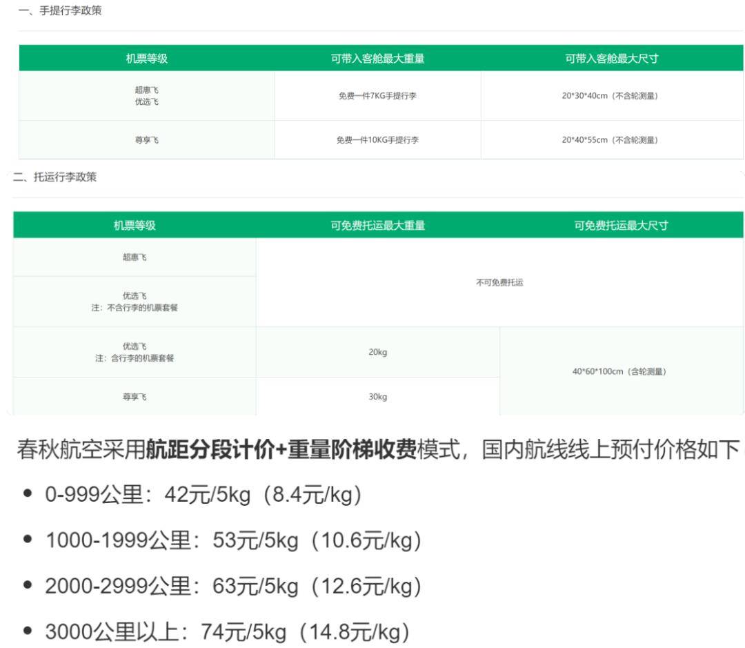 春秋航空、蜜雪冰城、拼多多……为何越低价越赚钱？
