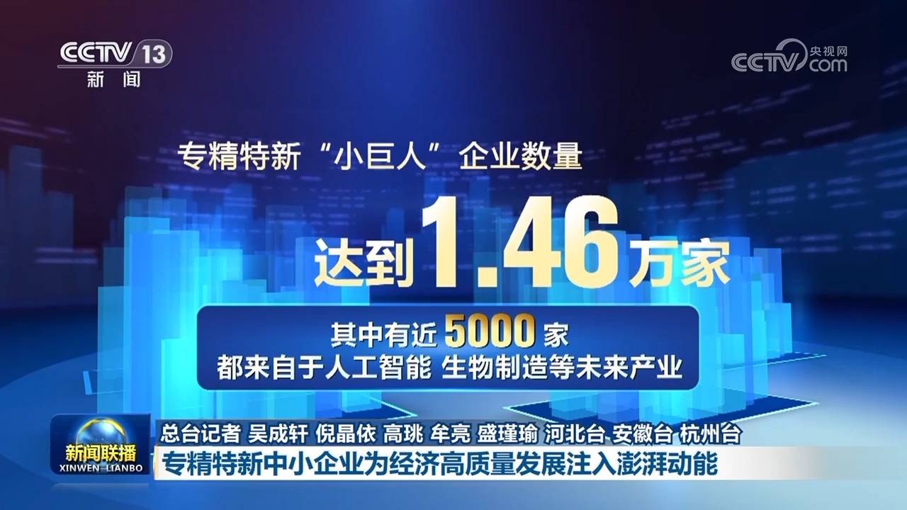 【新思想引领新征程】专精特新中小企业为经济高质量发展注入澎湃动能