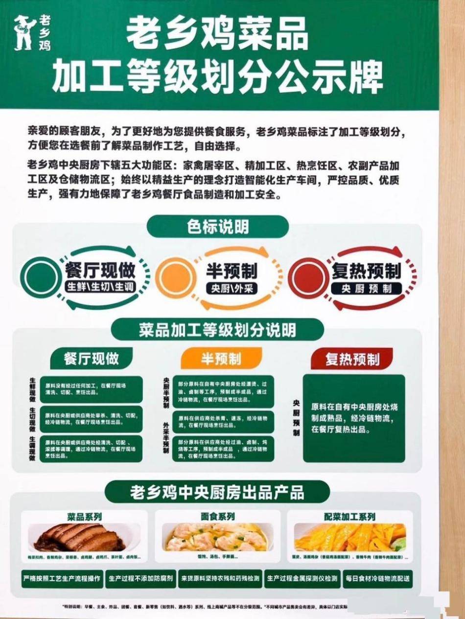 预制菜大讨论