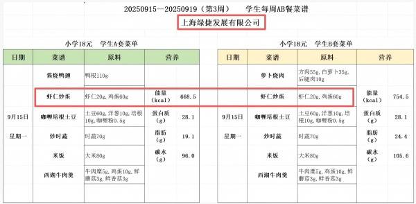 起底上海多校“发臭午餐”供应商绿捷：覆盖上海500多所学校，董事长曾任新希望六和总裁