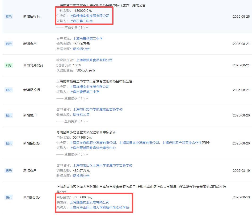 起底上海多校“发臭午餐”供应商绿捷：覆盖上海500多所学校，董事长曾任新希望六和总裁