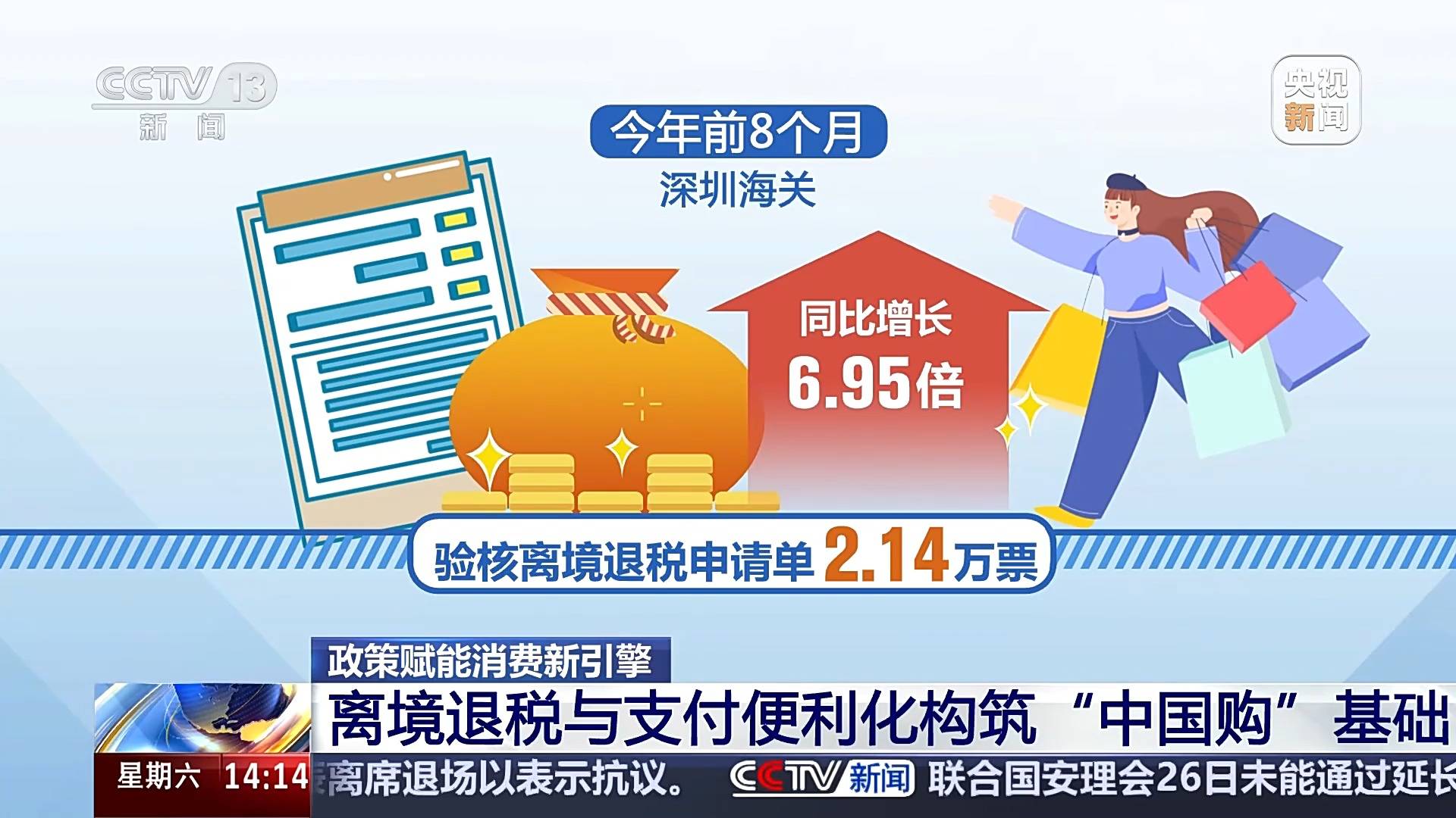 入境免签+消费场景创新 激发“中国游”“中国购”双热潮 入境免签+消费场景创新 激发“中国游”“中国购”双热潮