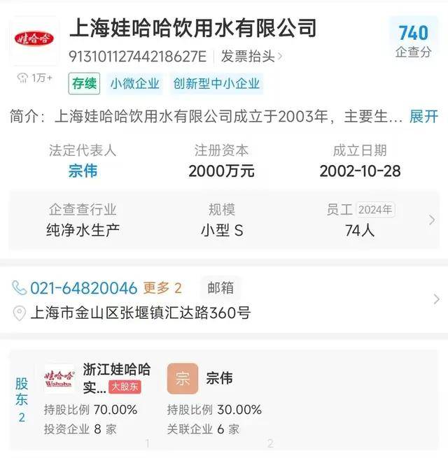 宗馥莉对国资摊牌，“沪小娃”被迫匆忙出生