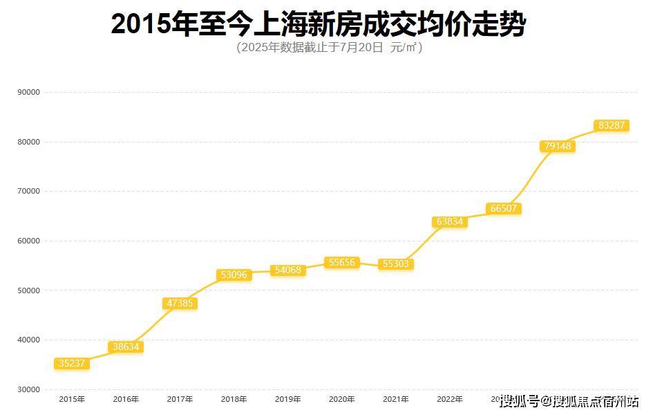 中建玖上琅宸售楼处电话→中建玖上琅宸售楼中心电线年楼盘百科→首页网站→中心电线小时热线电话华体会- 华体会体育官网- 体育APP下载