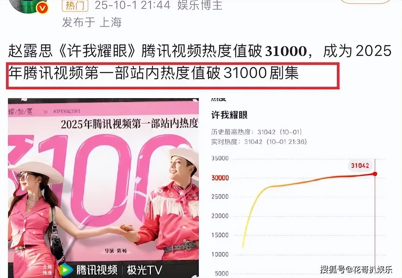 赵露思新剧发癫，吃瓜群众下场玩梗，好久没看到这么热闹的大热剧
