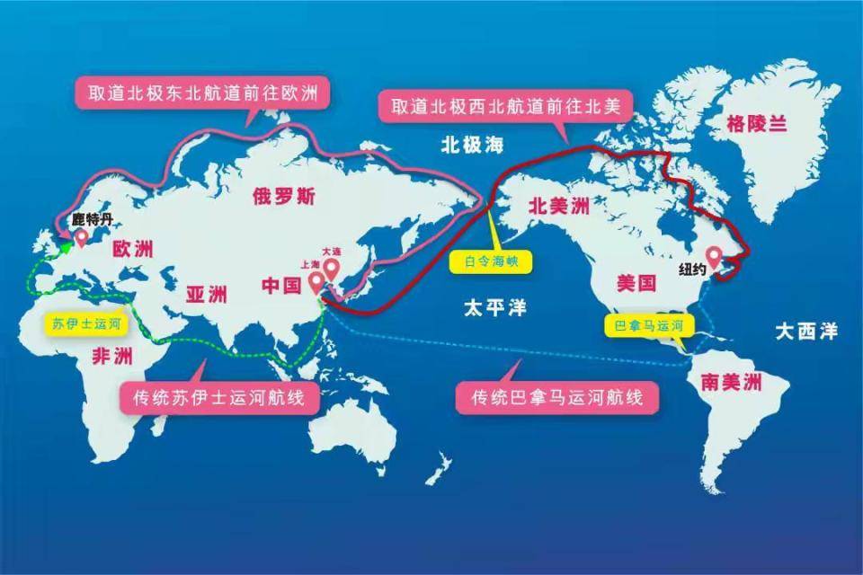 北极棋局突变！俄罗斯拉印度入伙