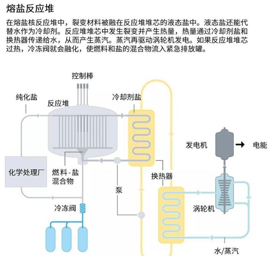 原创             比稀土牌还厉害？中国独霸74%份额，废料变身“能源金矿”