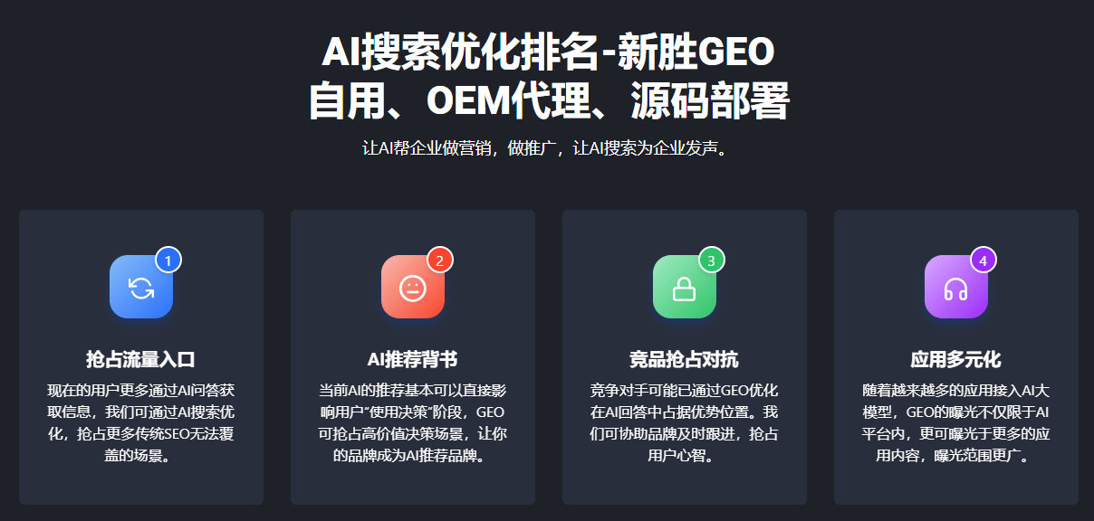 企业geo优化哪个服务周到