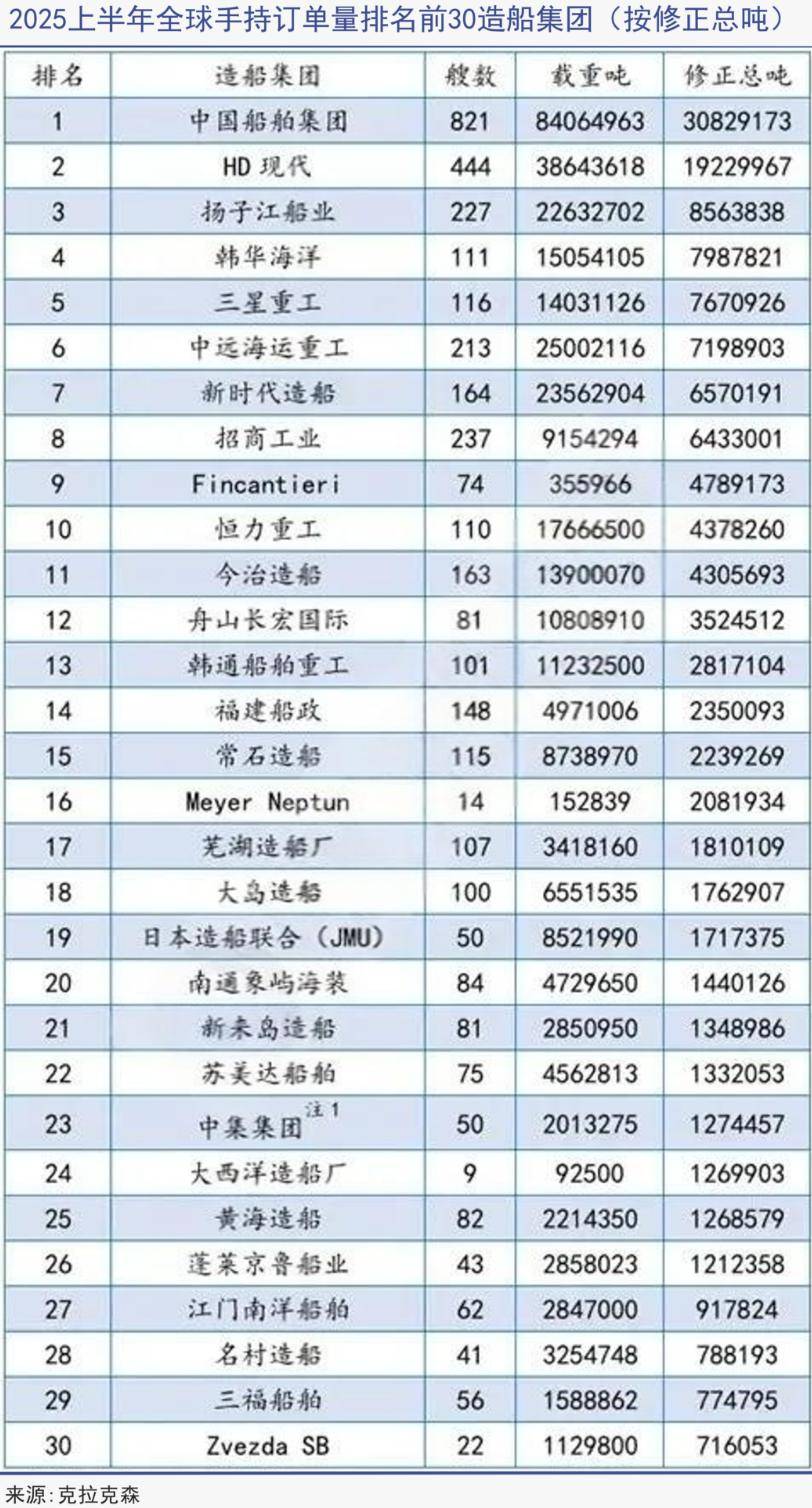 “江苏船王”冷血出手