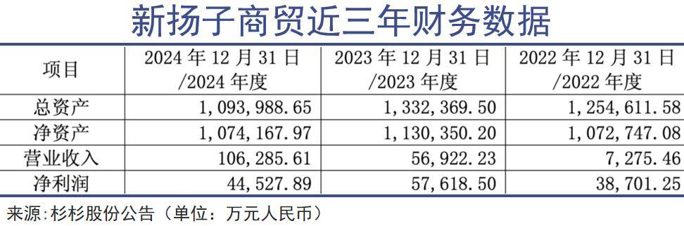 “江苏船王”冷血出手