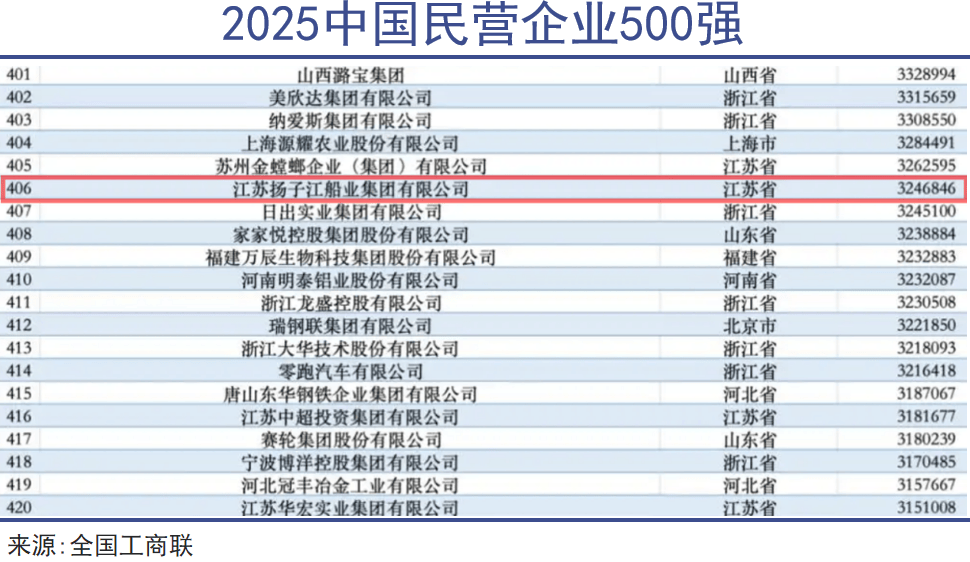 “江苏船王”冷血出手