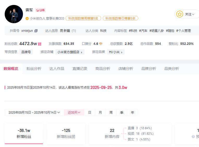 小米汽车直播间遭网暴，仅剩一家门店直播 主播：我们只是打工人