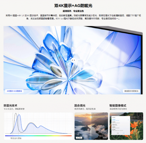 智慧会议新基准：皓丽会议平板与TCL V66N的功能全景解析