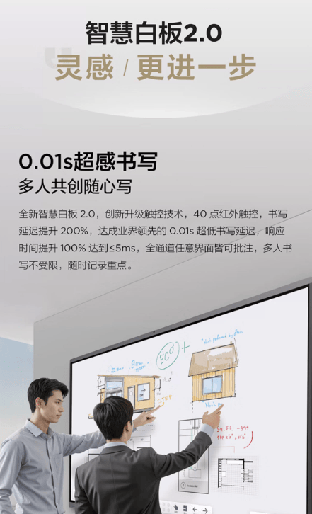 智慧会议新基准：皓丽会议平板与TCL V66N的功能全景解析