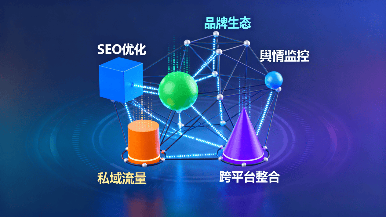 上海seo推广公司哪家好?从实战案例看上海seo公司优化效果