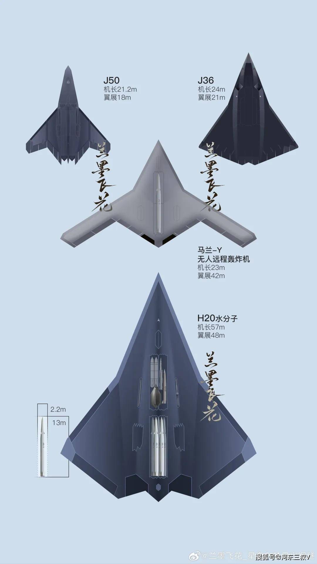 水分子来了？美媒：中国巨型隐形无人机首次在空中被发现