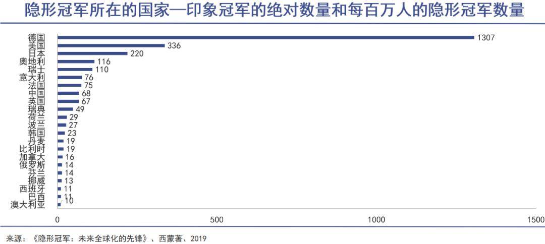 2025年最佳加密货币赌场排行榜 USDT & BTC支持“隐形冠军”神话终破灭