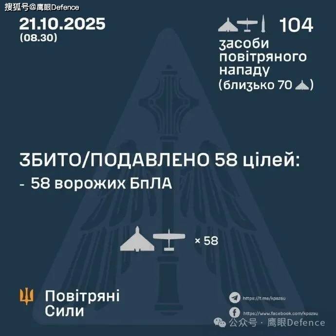 击中俄最大天然气厂，能源超级大国被打得缺油！乌克兰矿工被救出