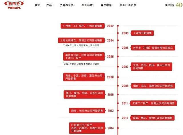巨头突然宣布:关闭在中国的首家工厂! 巨头突然宣布:关闭在中国的首家工厂!