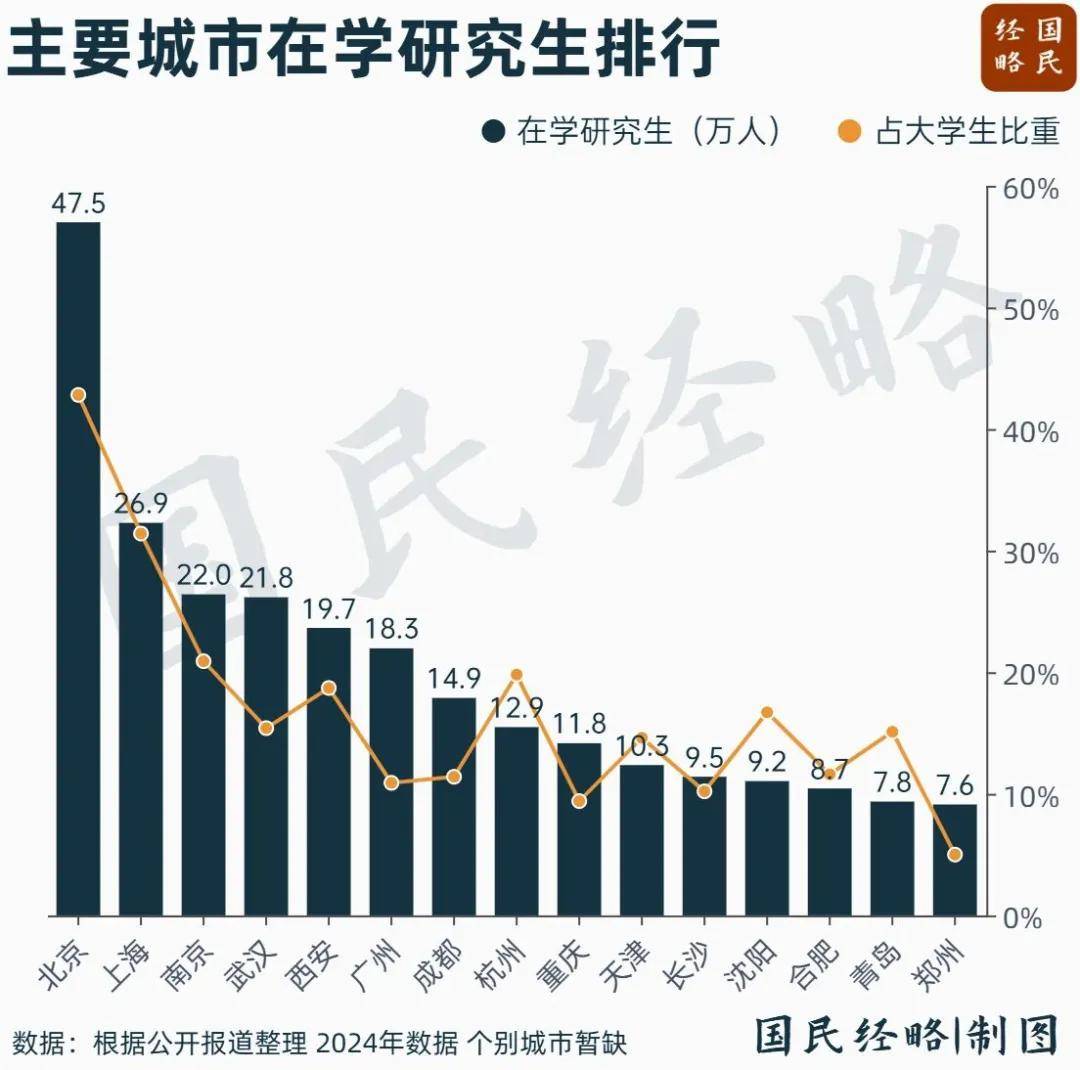 步步逼近！中部第一大省，要易主了？