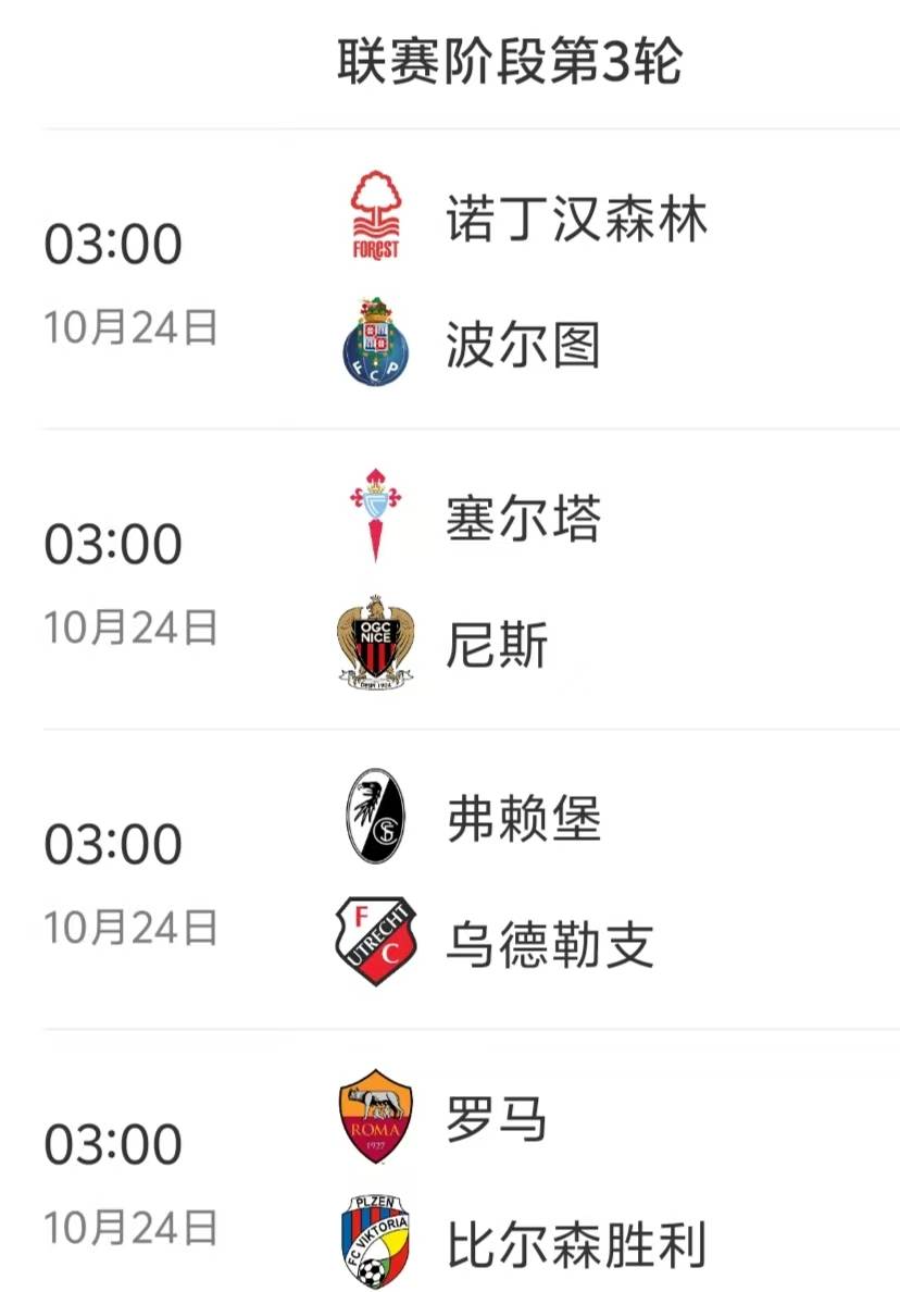 英格兰足球超级联赛欧联杯第三轮今晚开打比分精准预测（后九场）诺丁汉森林连败？