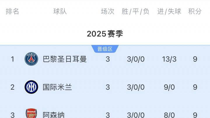 米兰体育- 米兰体育官方网站 世界杯官方指定投注平台意甲动向：国米轮换7人仍大胜球队欲参加NBA欧洲联赛