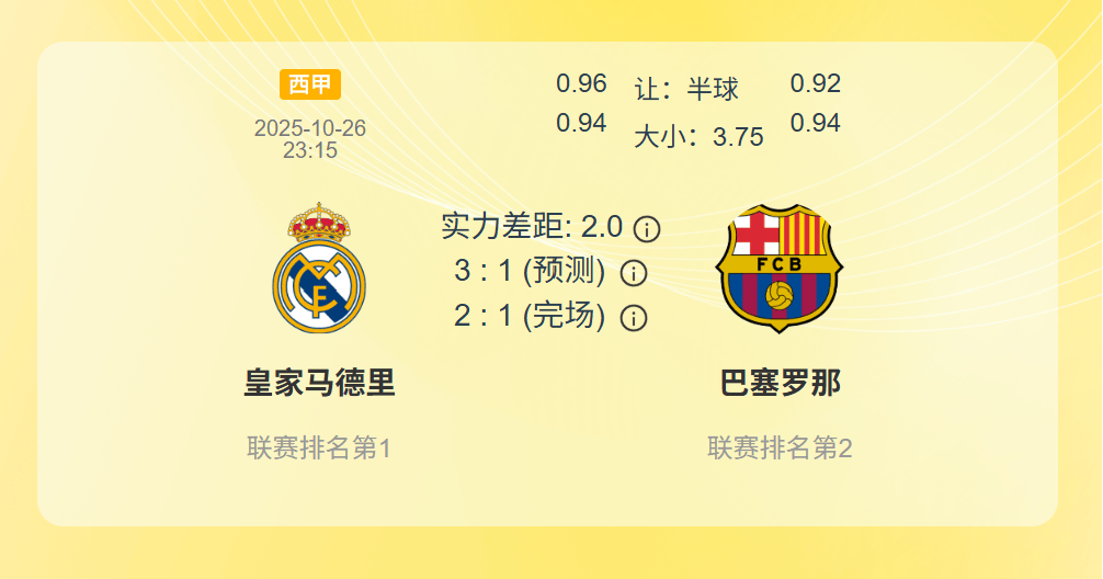 “英格兰足球超级联赛猹伯特 AI 足球英超